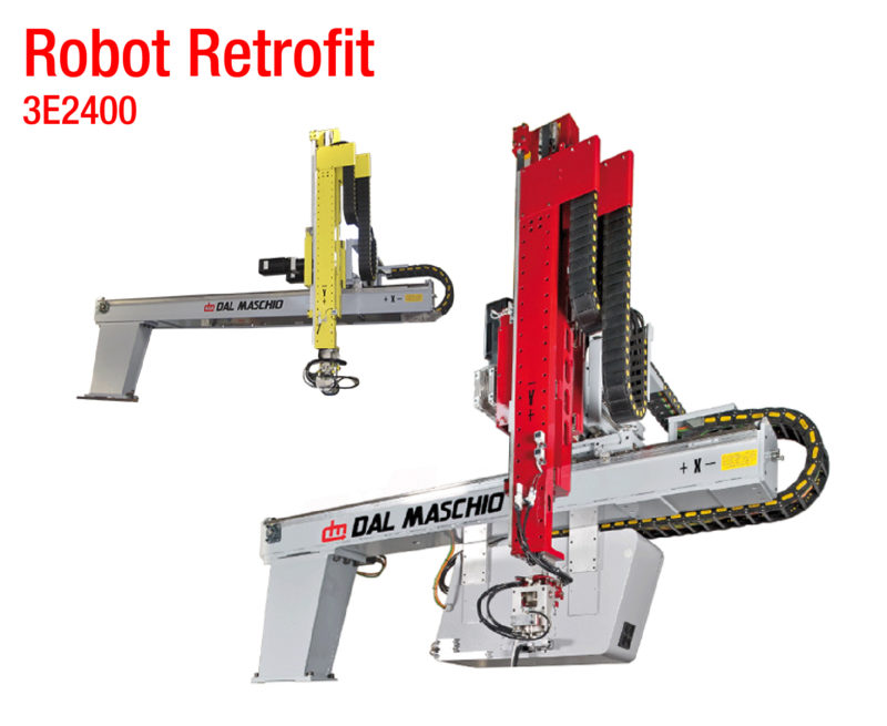 Robots-retrofit-3E2400-01-800x655